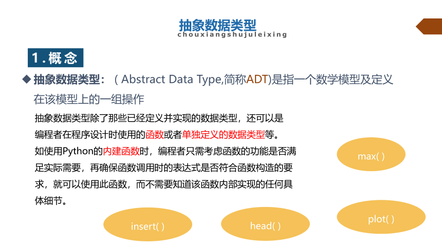 4.3抽象数据类型　课件-2021-2022学年浙教版（2019）高中信息技术选修1（14张PPT）