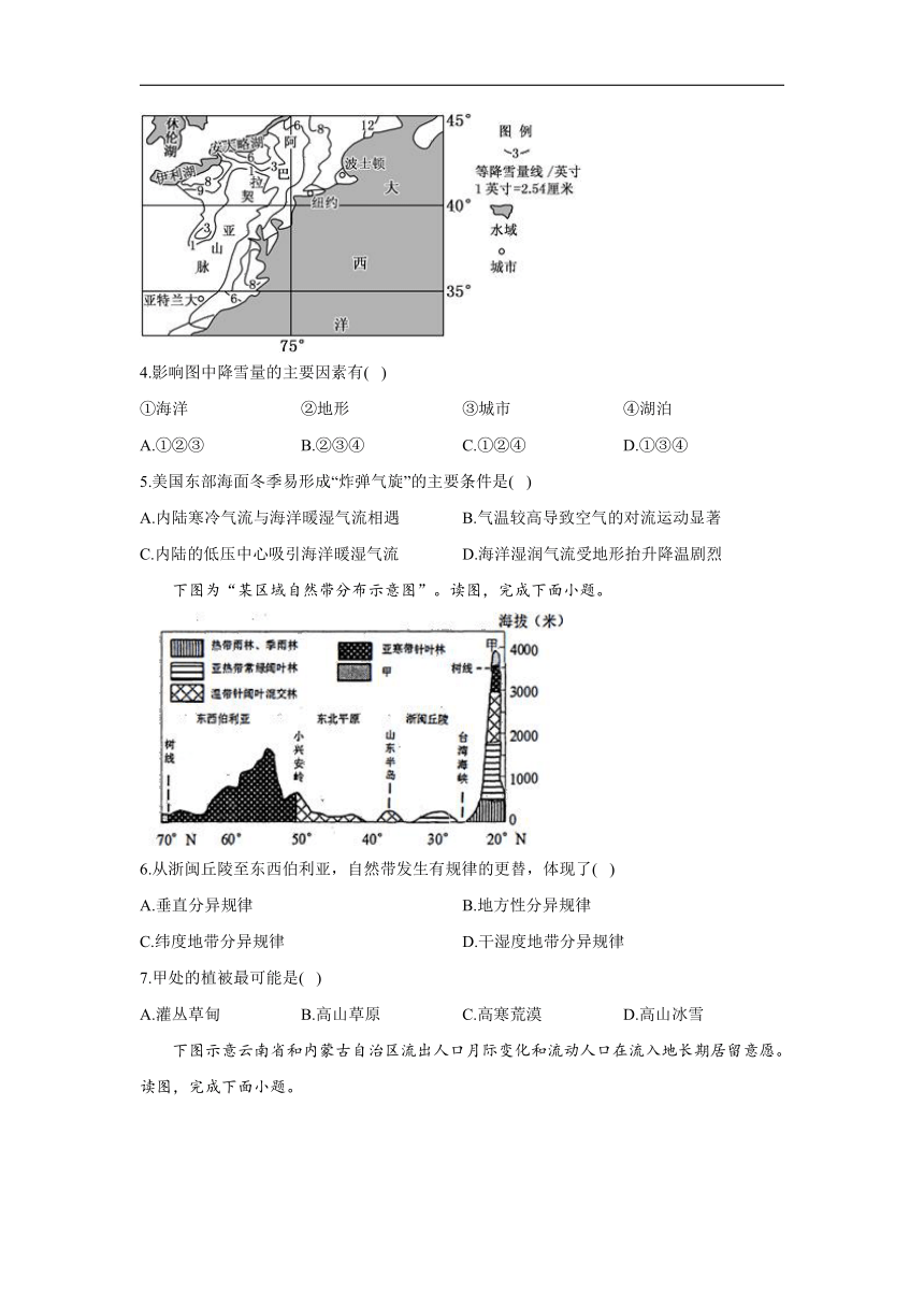 2022届高考地理一轮复习收官测评卷（天津地区使用）（Word版含答案解析）