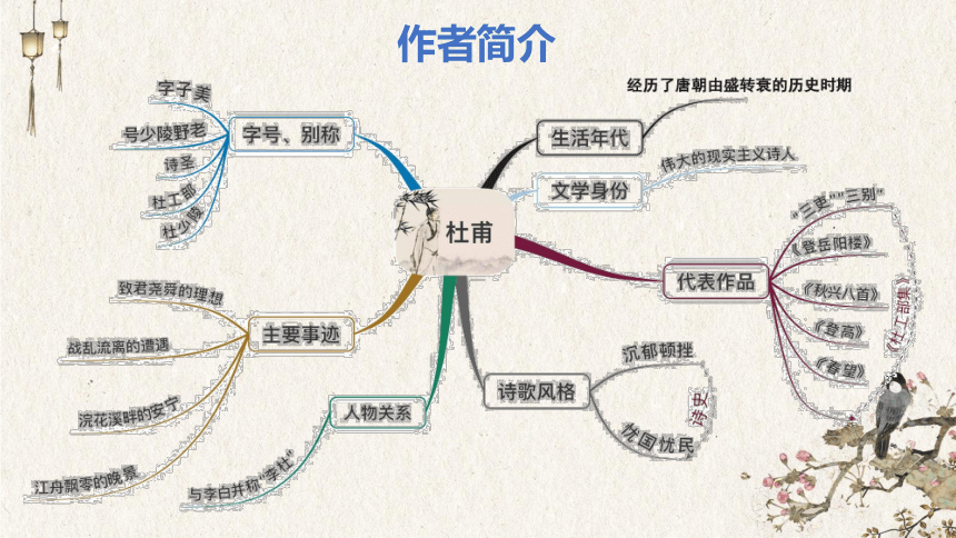 26《诗词五首——春望》课件（共23张PPT）