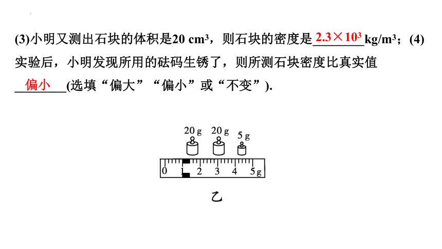 2023年人教版中考物理题型突破二轮复习课件：实验与探究题(共70张PPT)