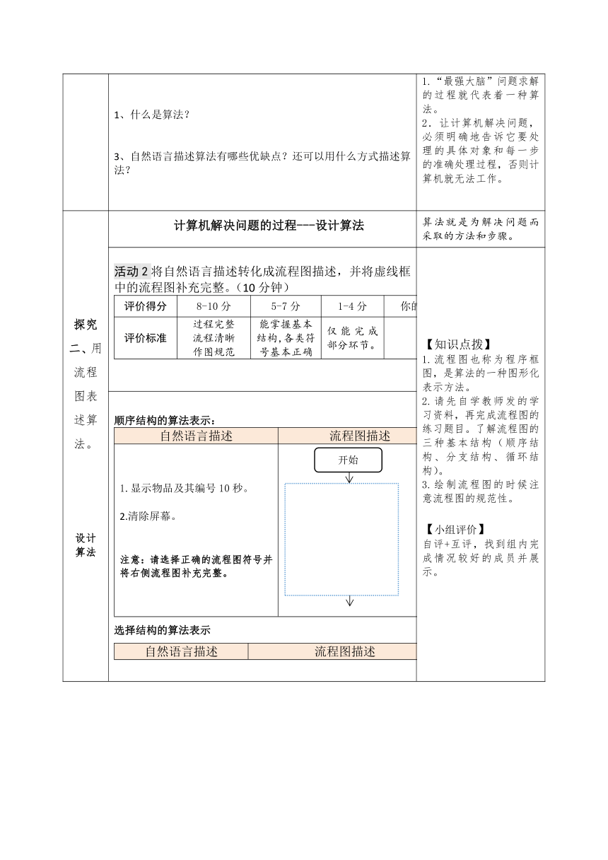 2021—2022学年中图版必修1     2.1计算机解决问题的过程 教案