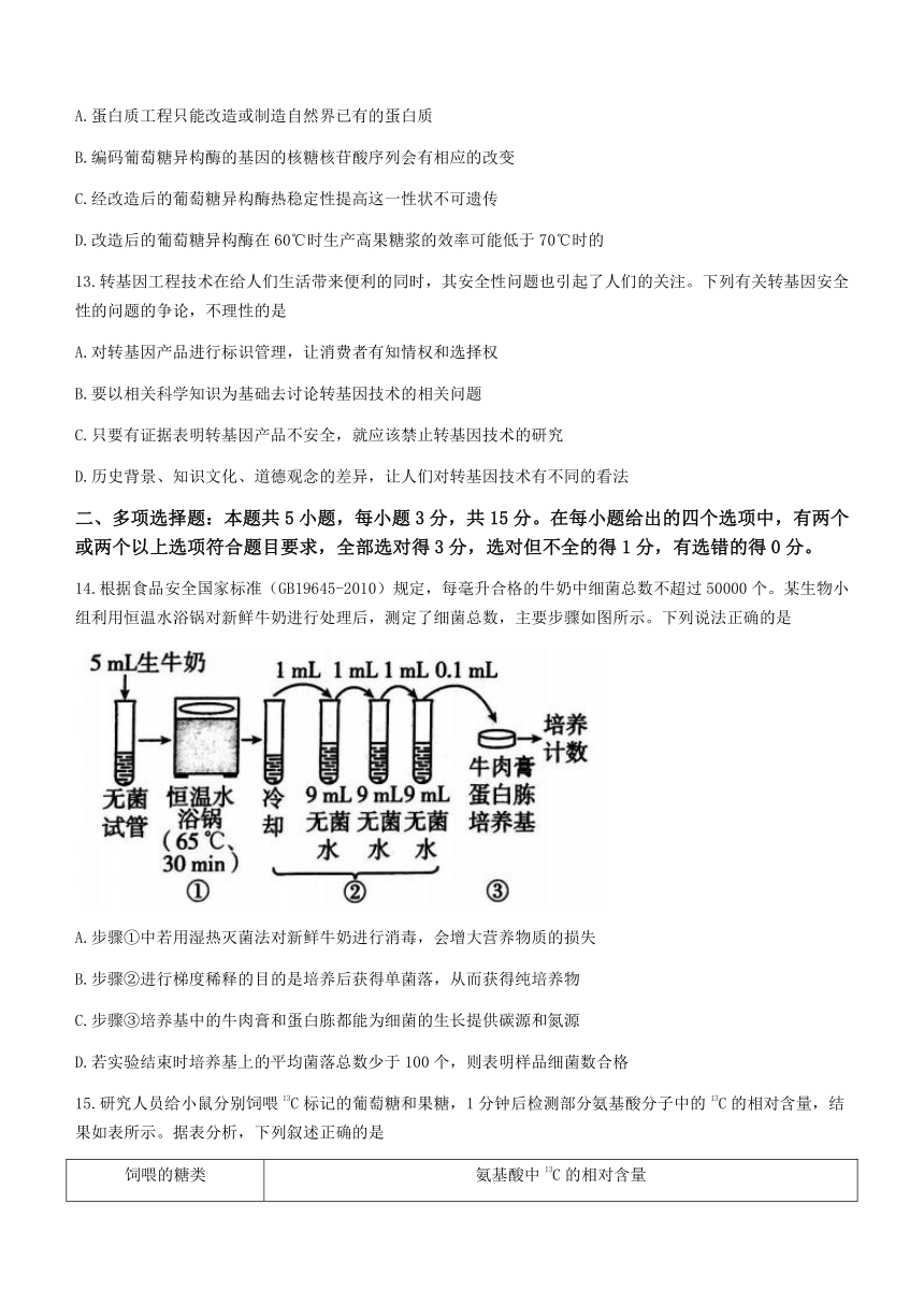 河北省2022-2023学年高二下学期5月联考生物学试题（含答案）