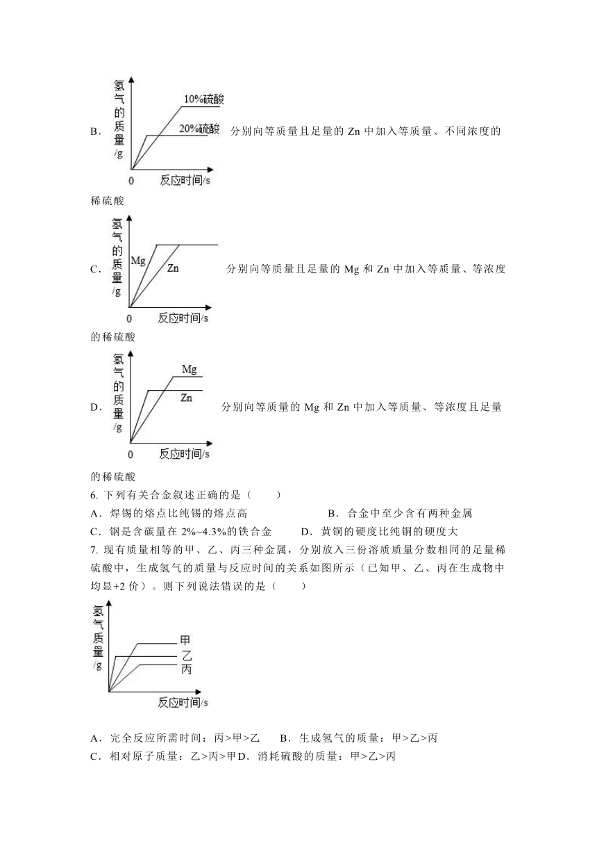 【同步练习】沪教版初三化学上册 5.1 金属的性质和利用 同步练习(含解析)