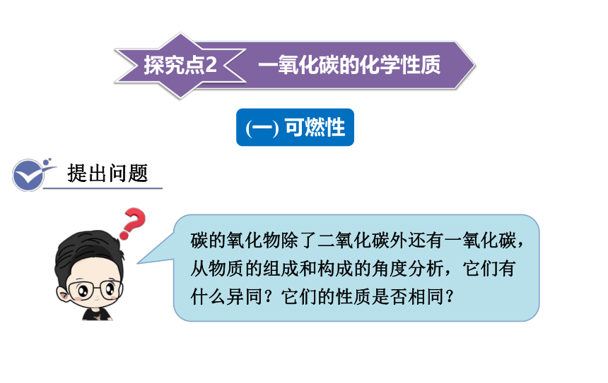 人教版九年级化学上册课件 6.3.2  一氧化碳(课件27页)