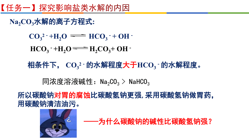 化学人教版（2019）选择性必修1 3.3.2 影响盐类水解的主要因素（共27张ppt）