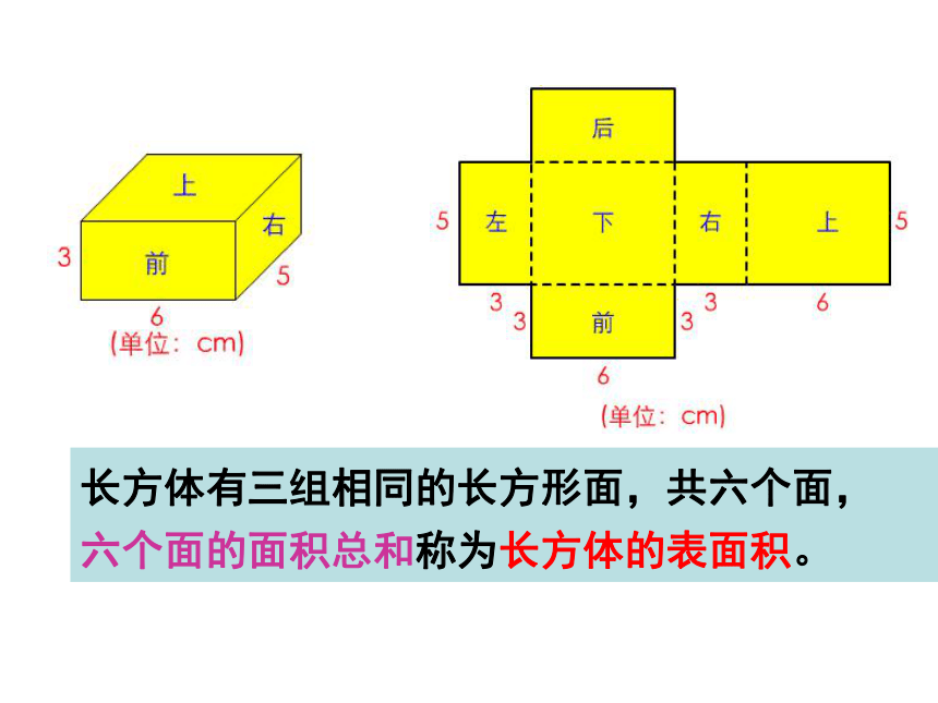 五年级下册数学课件-4.7  长方形和正方形的表面积沪教版(共16张PPT)