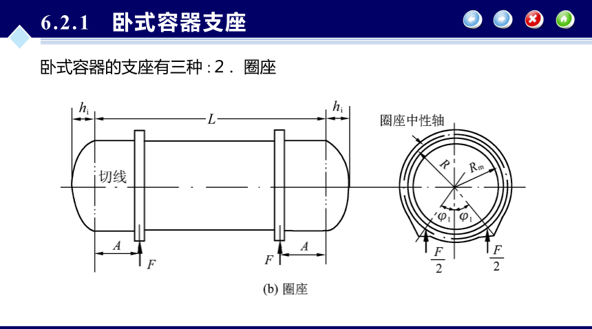 第6章 容器零部件_2  化工设备机械基础（第八版）（大连理工版） 同步课件(共30张PPT)