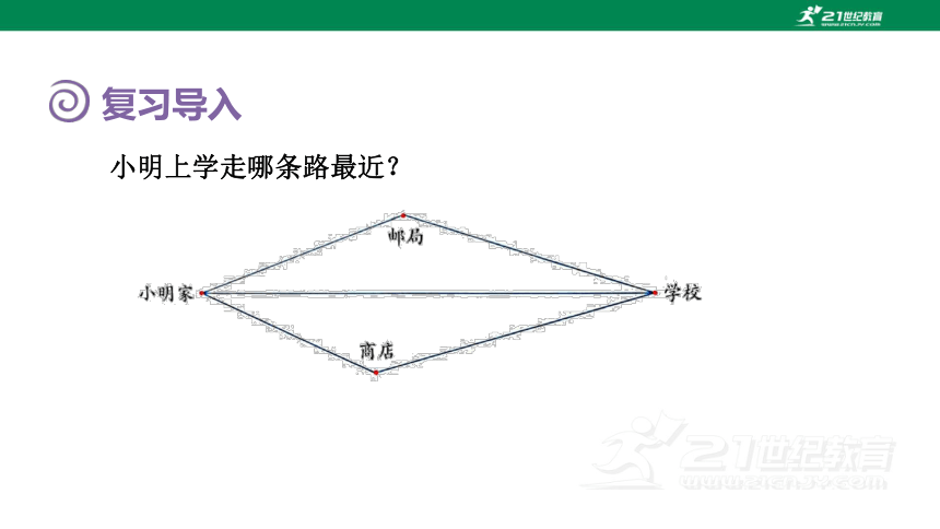 人教版（2023春）数学四年级下册5.2 三角形三条边的关系 课件(共20张PPT)