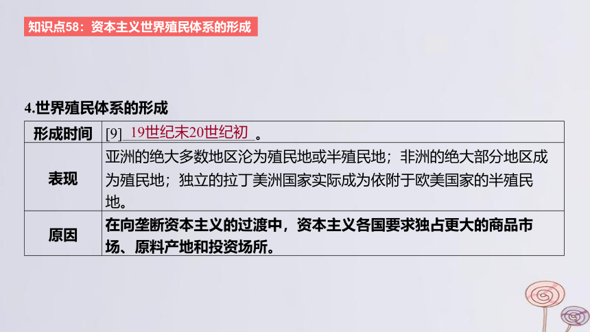 2024版高考历史一轮复习 教材基础练 第十一单元 工业革命与马克思主义的诞生及世界殖民体系的形成 第3节 世界殖民体系与亚非拉民族独立运动 课件(共34张PPT)