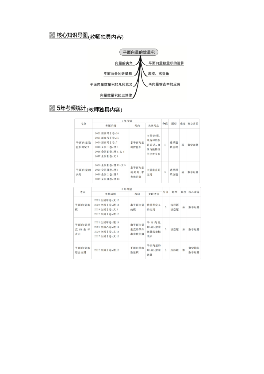 2023高考科学复习解决方案-数学(名校内参版) 第七章  7.3平面向量的数量积及应用（word含答案解析）