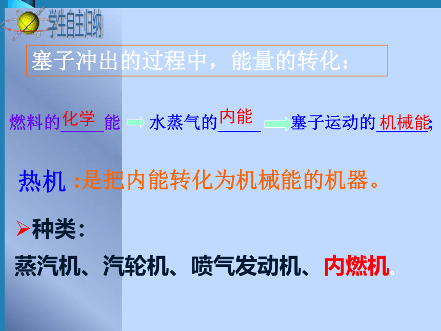 教科版九年级物理上册2.2内燃机（课件）(共22张PPT)