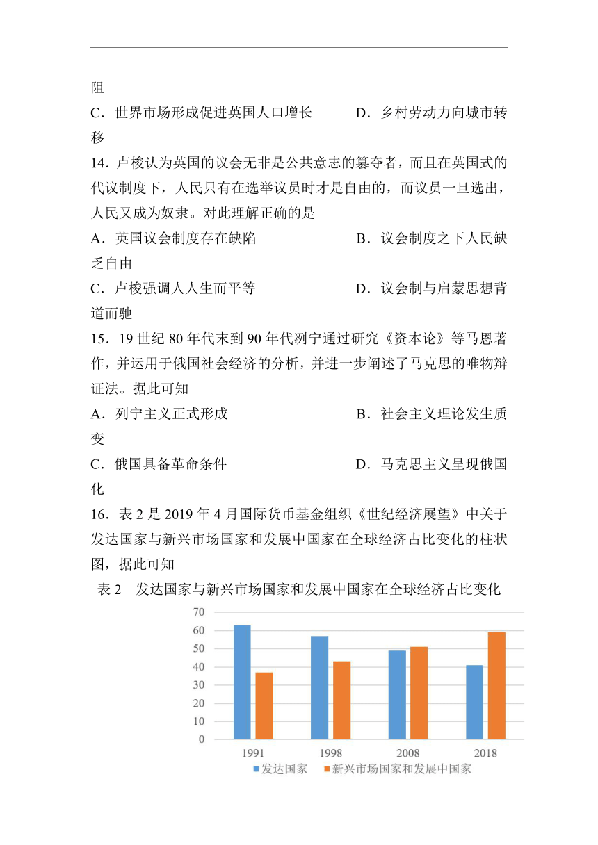 广东省佛山市2022-2023学年高三1月普通高中教学质量检测（一）历史试题（Word版含答案）