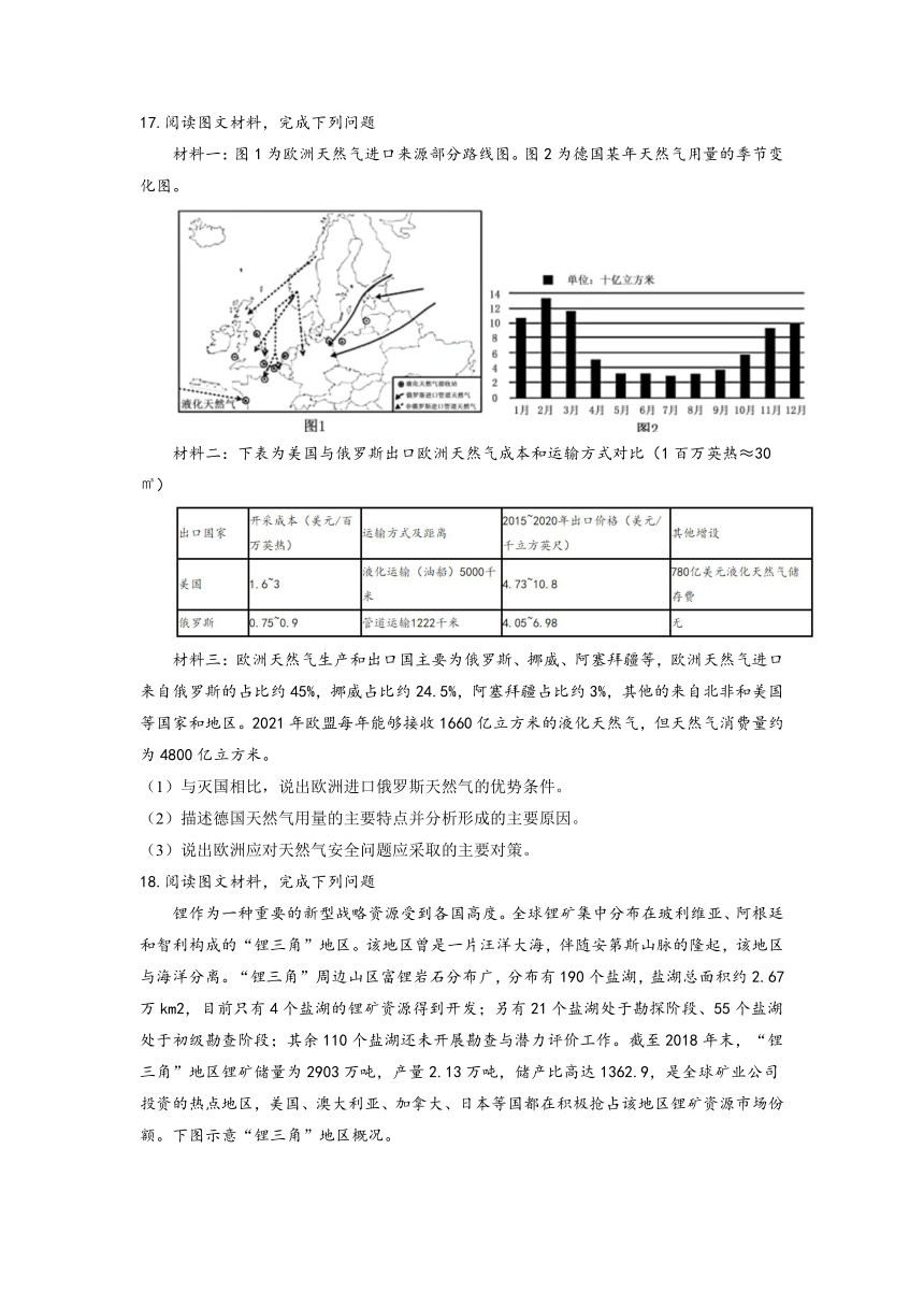 期末总复习练习卷2021-2022学年人教版（2019）高中地理选择性必修三（Word版含答案）