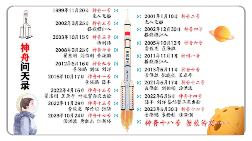 18 太空生活趣事多 课件 (共36张PPT)