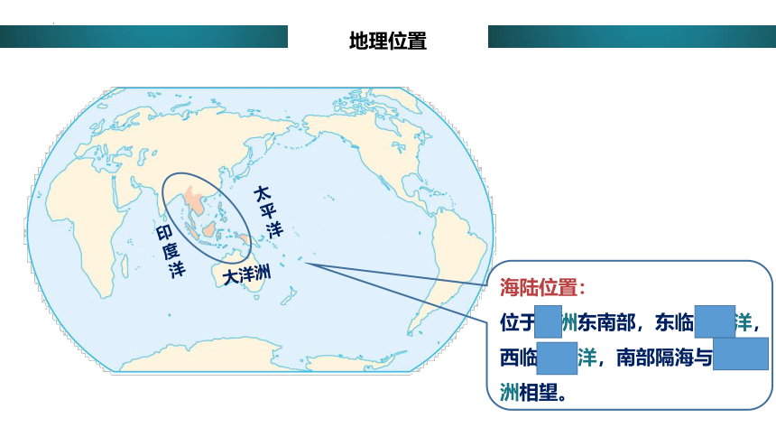 地区复习专题课件-七年级地理下学期人教版(共44张PPT)