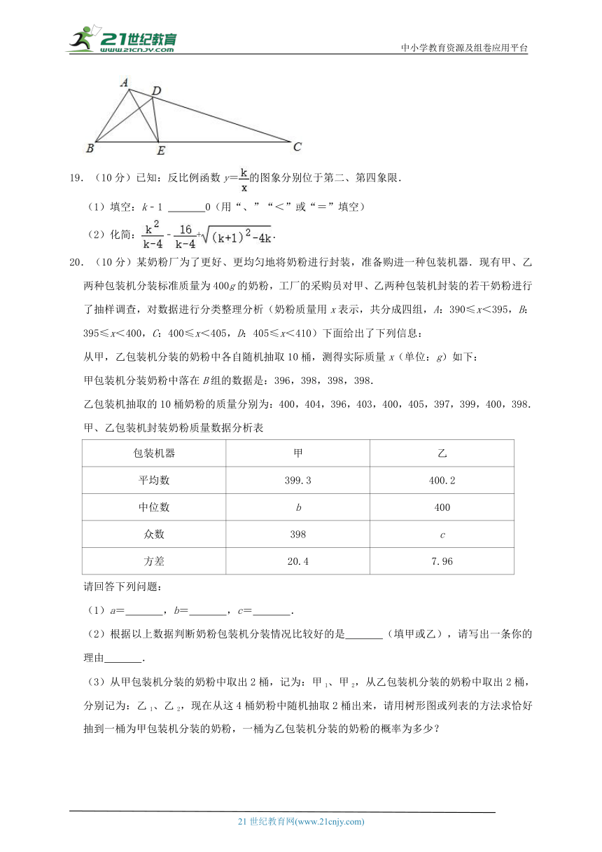 【备考2023】广东省广州市中考数学模拟试卷2（含解析）
