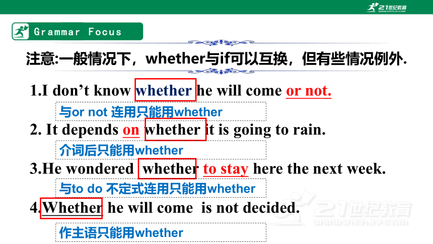 （新课标）Unit 2 I think that mooncakes are delicious.Section A（Grammar Focus-4c）课件(共35张PPT)