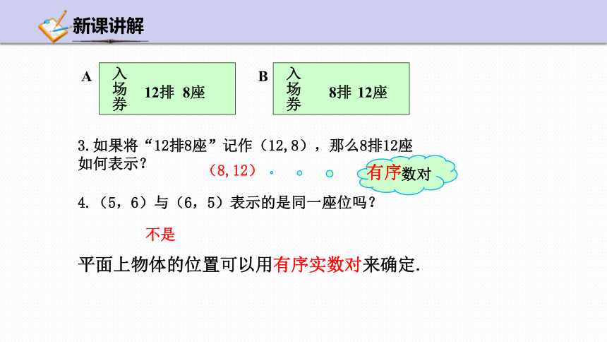 浙教版数学八年级上册 4.1探索确定位置的方法 课件(共21张PPT)