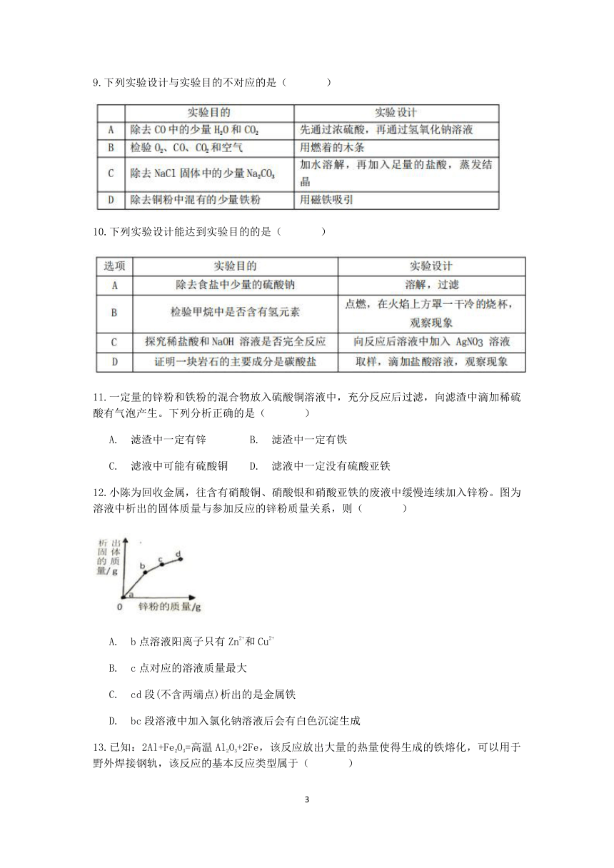 浙教版2022-2023学年上学期九年级科学分类题型训练：第二章《物质转化与材料利用》选择题（5）【word，含答案】