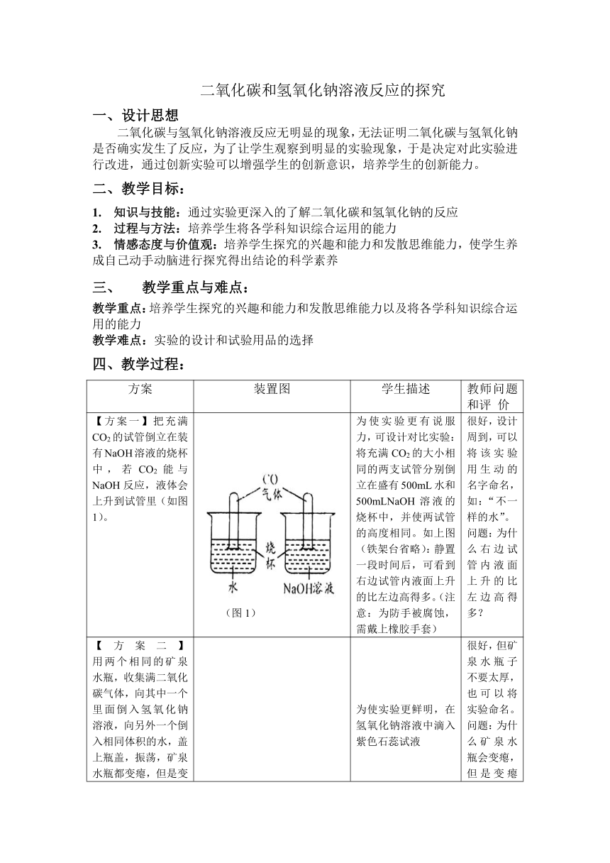 沪教版（上海）初中化学九年级下册 5.2.2  二氧化碳和氢氧化钠溶液反应的探究  教案（表格式）