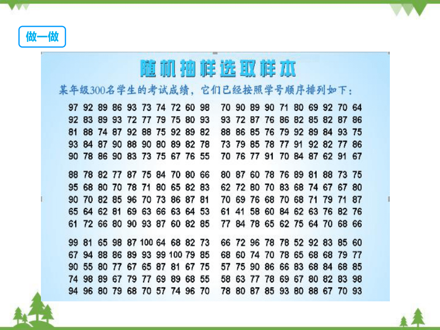 华东师大版九年级数学下册 28.2  用样本估计总体 课件(共29张PPT)