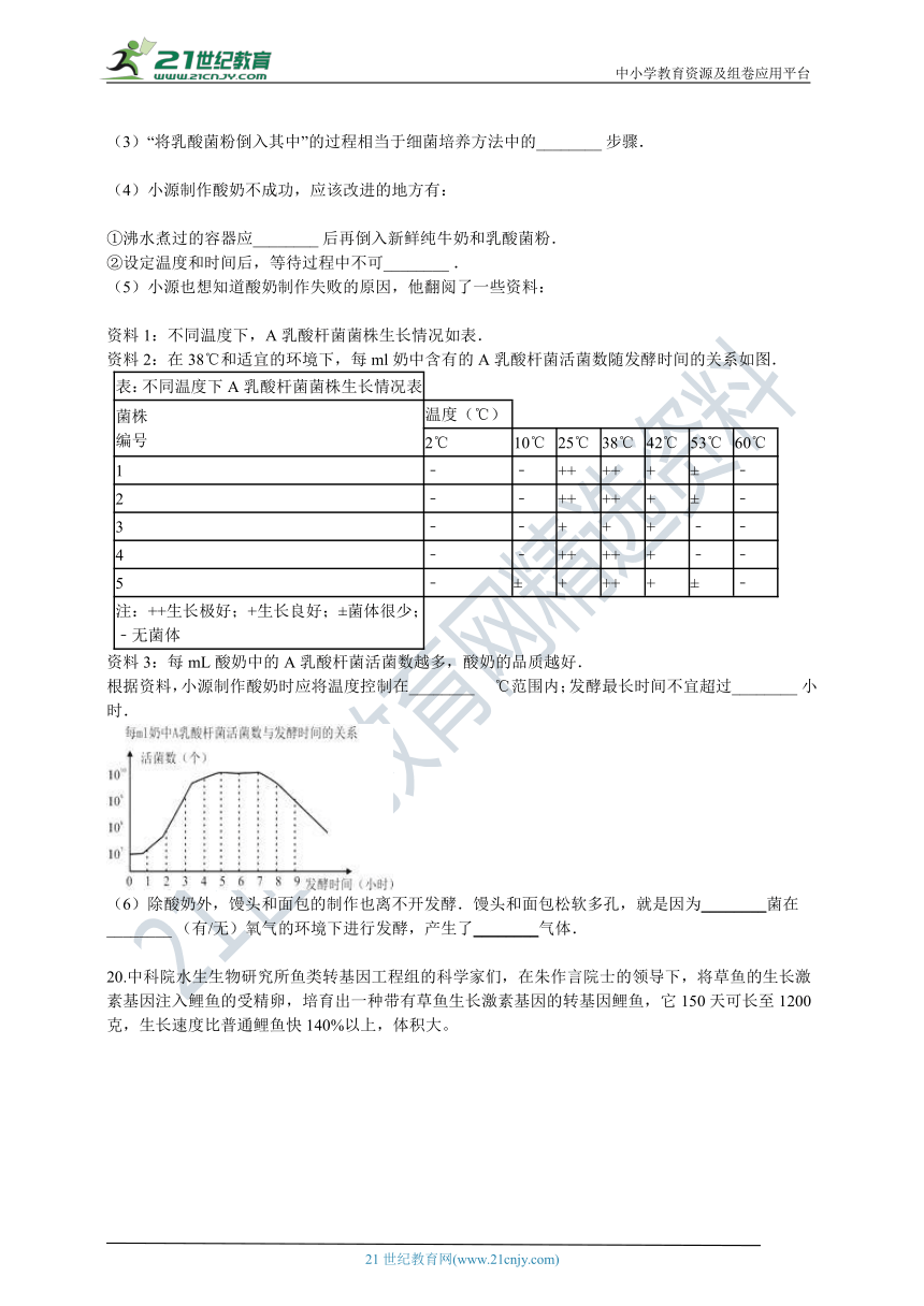 北师大版2021初中生物八下第九单元第二十五章生物技术 章末检测（含解析）