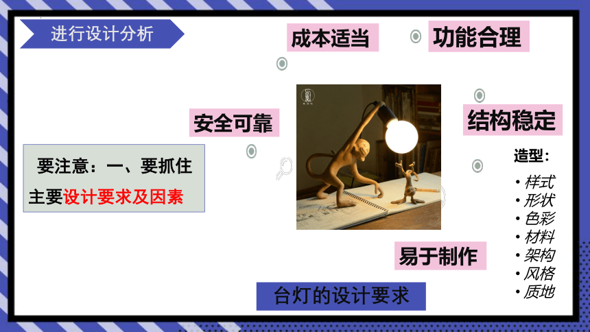 4.2 方案的构思过程 课件-(共41张PPT)2022-2023学年高中通用技术苏教版（2019）必修《技术与设计1》