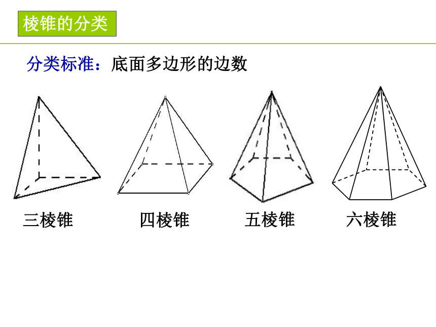 沪教版（上海）数学高三上册-15.1 棱锥 课件（共14张PPT）