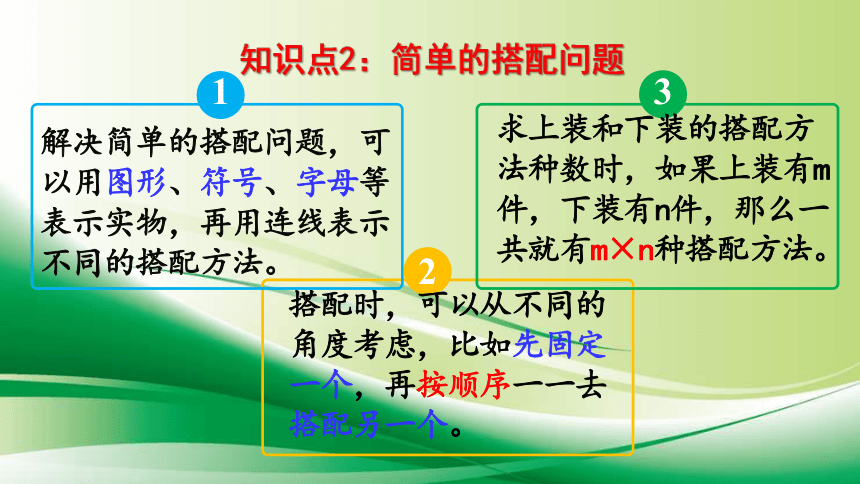 2021-2022学年人教版数学  三年级下册8  数学广角—搭配（二） 整理和复习（课件）(共12张PPT)