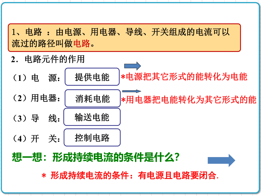 2021年初中物理人教版九年级全一册 第十五章 15.2 电流和电路 课件(共45张PPT)