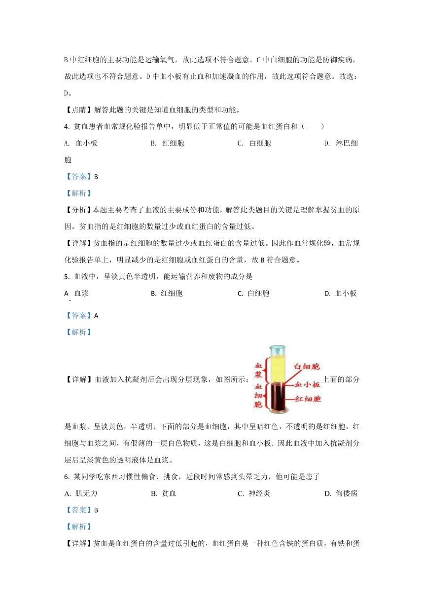 人教版七下生物4.6.3 神经调节的基本方式同步练习（含解析）