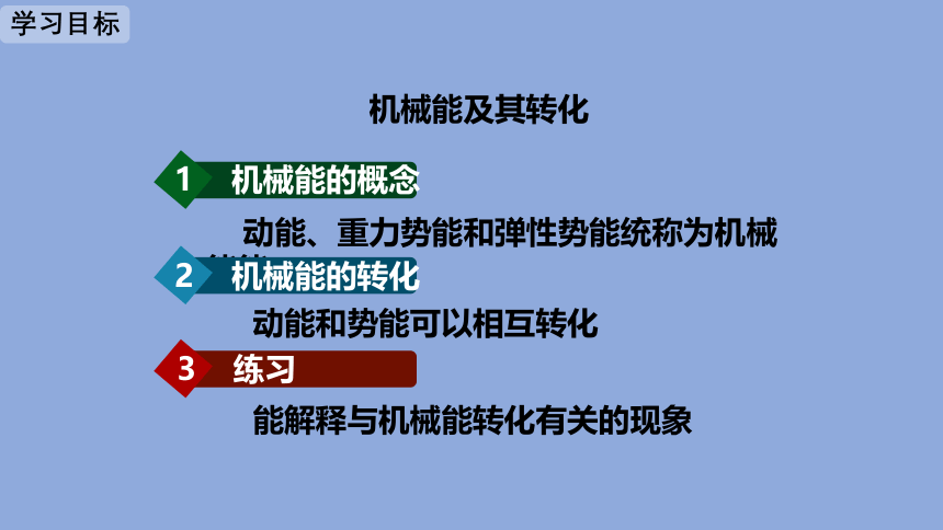 11.4机械能及其转化课件2021-2022学年人教版物理八年级下册(共25张PPT)