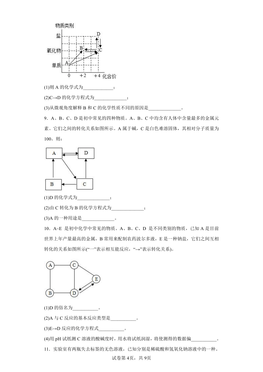 2023年中考化学专题训练：推断题（含答案）