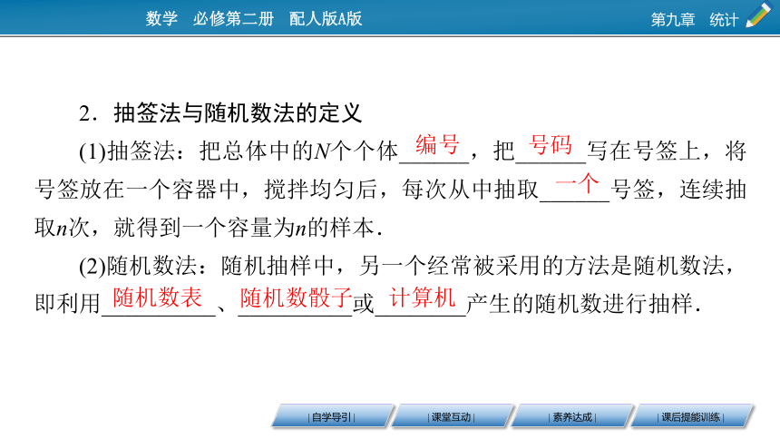 9.1.1简单随机抽样-【新教材】2020-2021学年人教A版（2019）高中数学必修第二册课件（45张PPT）