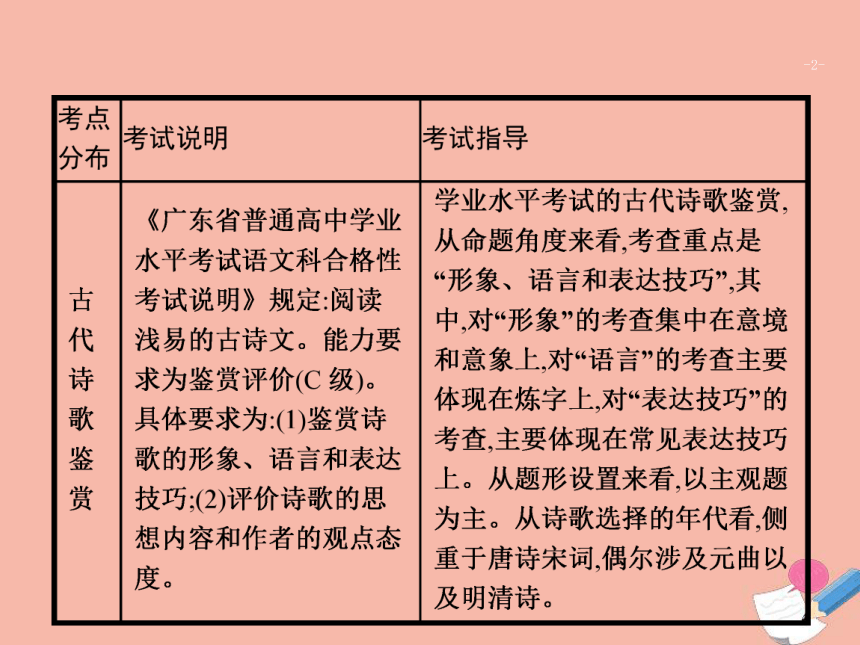 广东省2021年高考语文一轮复习专题七古代诗歌鉴赏专题突破课件  20张