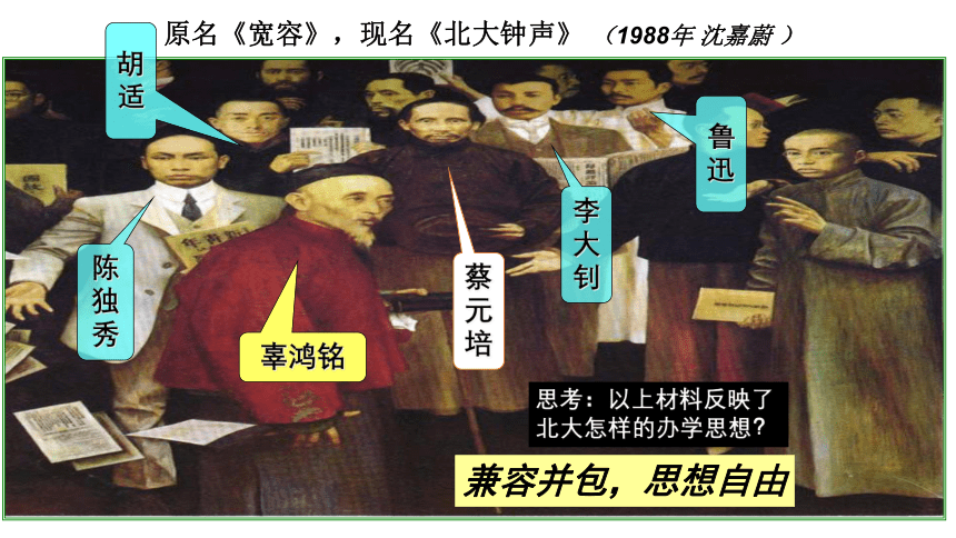 一轮复习 新文化运动 课件