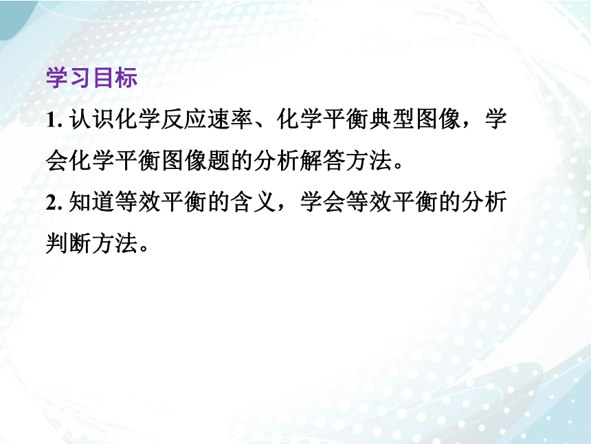 2.2.5 化学平衡图像  课件（共30张PPT）