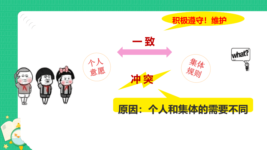 7.1 单音与和声 课件(共21张PPT)-2023-2024学年统编版道德与法治七年级下册