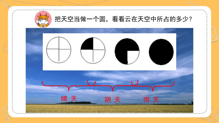 苏教版（2017秋）科学三年级下册 17.云量和雨量(课件)(共19张PPT)