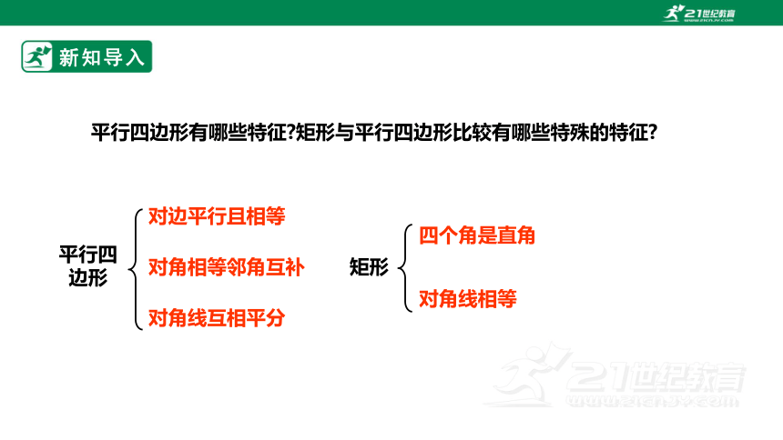 【新课标】1.1.1菱形的性质与判定 课件（共28张PPT）