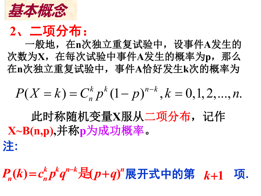 高中数学人教A版选修2-3第二章：2.2.3独立重复试验与二项分布课件（20张PPT）