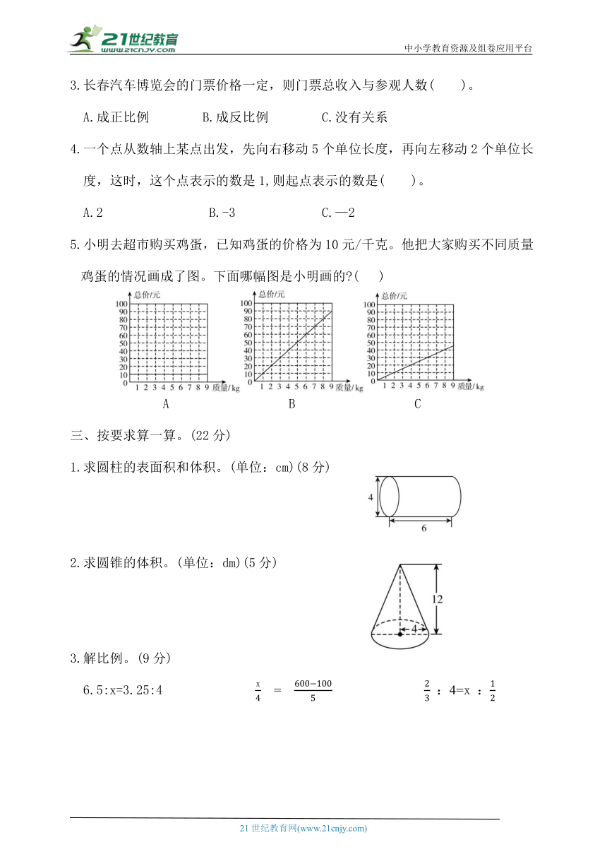 人教版六年级数学下册期中测试（含答案）