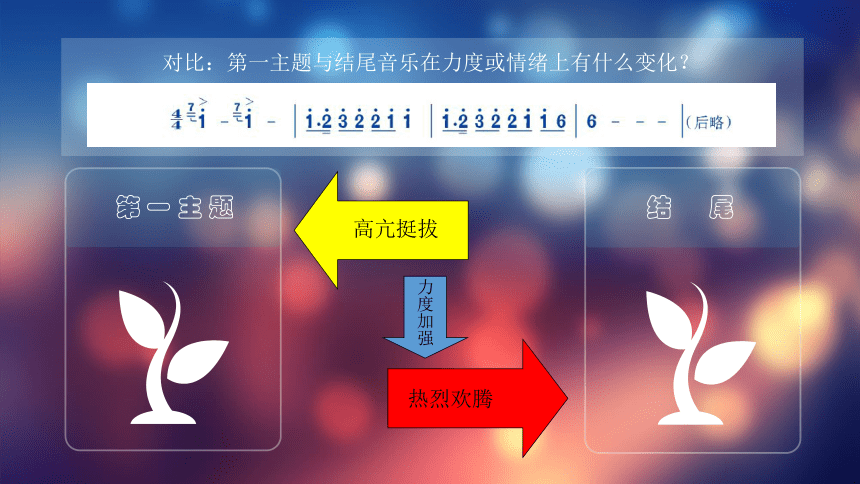 人音版五年级下册音乐 北京喜讯到边寨 课件(共10张PPT)