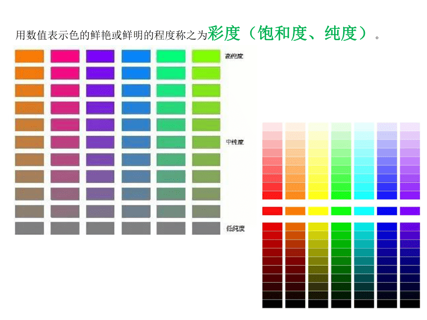 人美版初一下学期第3课  同类色与邻近色(87张PPT)