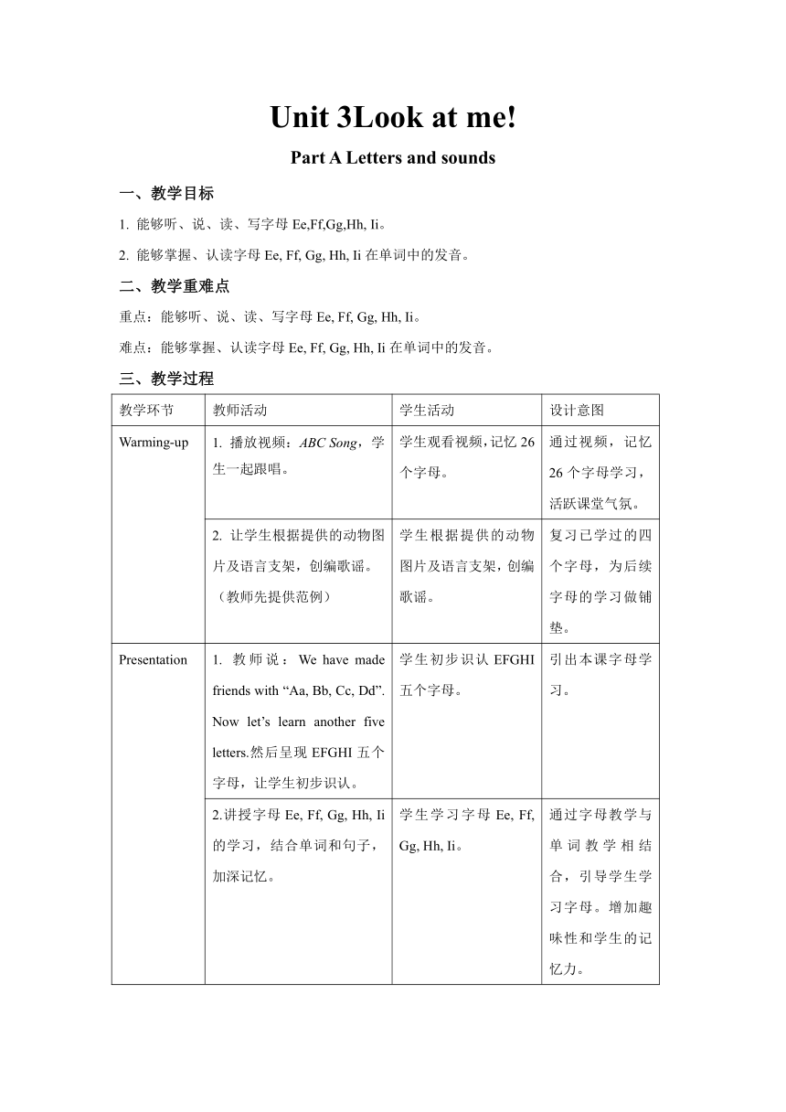 Unit 3 Look at me!  PartA Letters and sounds表格式教案