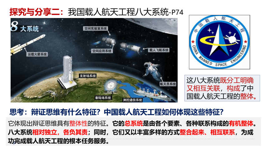 8.1 辩证思维的含义与特征 课件(共16张PPT)-2023-2024学年高中政治统编版选择性必修三逻辑与思维