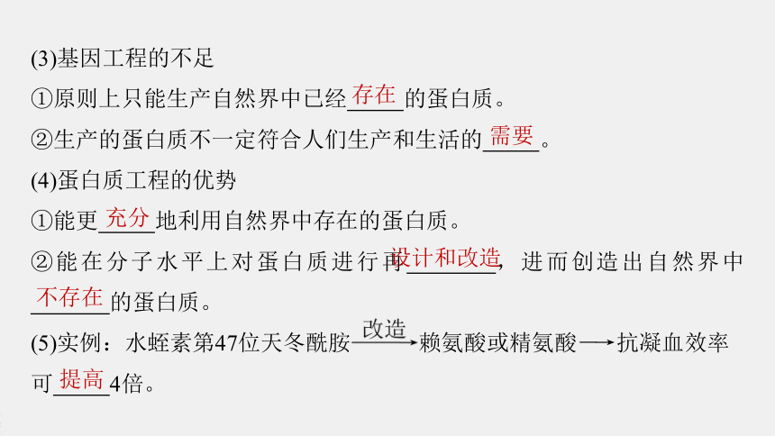 高中生物苏教版（2019）选择性必修3第三章 第三节　蛋白质工程（66张PPT）