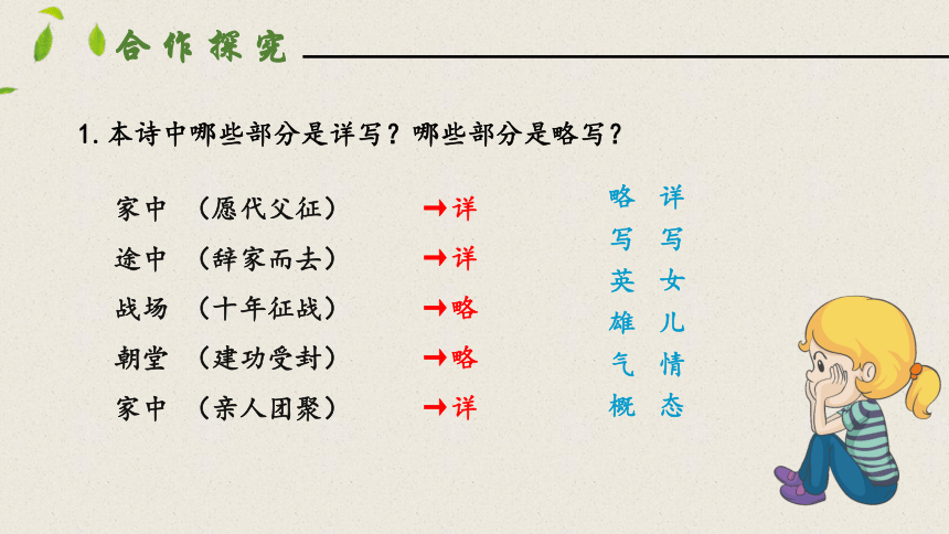 9  木兰诗  第二课时  课件