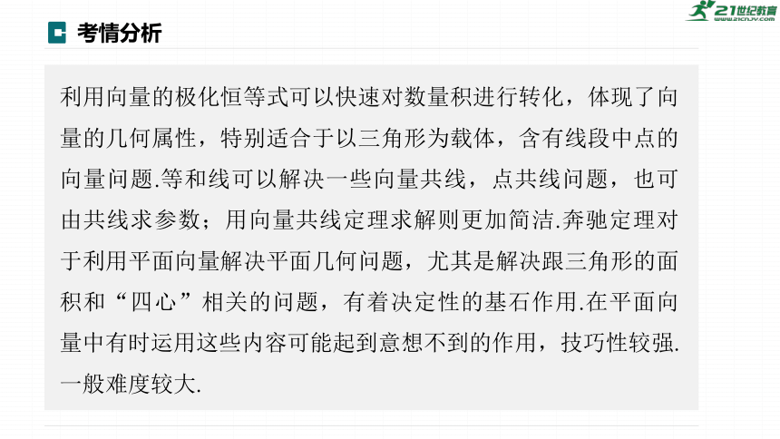 高考数学专题二　微专题20　极化恒等式、等和线、奔驰定理  课件(共59张PPT)