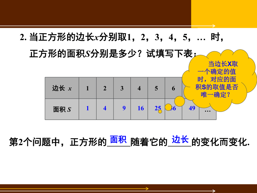 湘教版八年级数学下册 4.1.1变量与函数 课件（14张PPT）